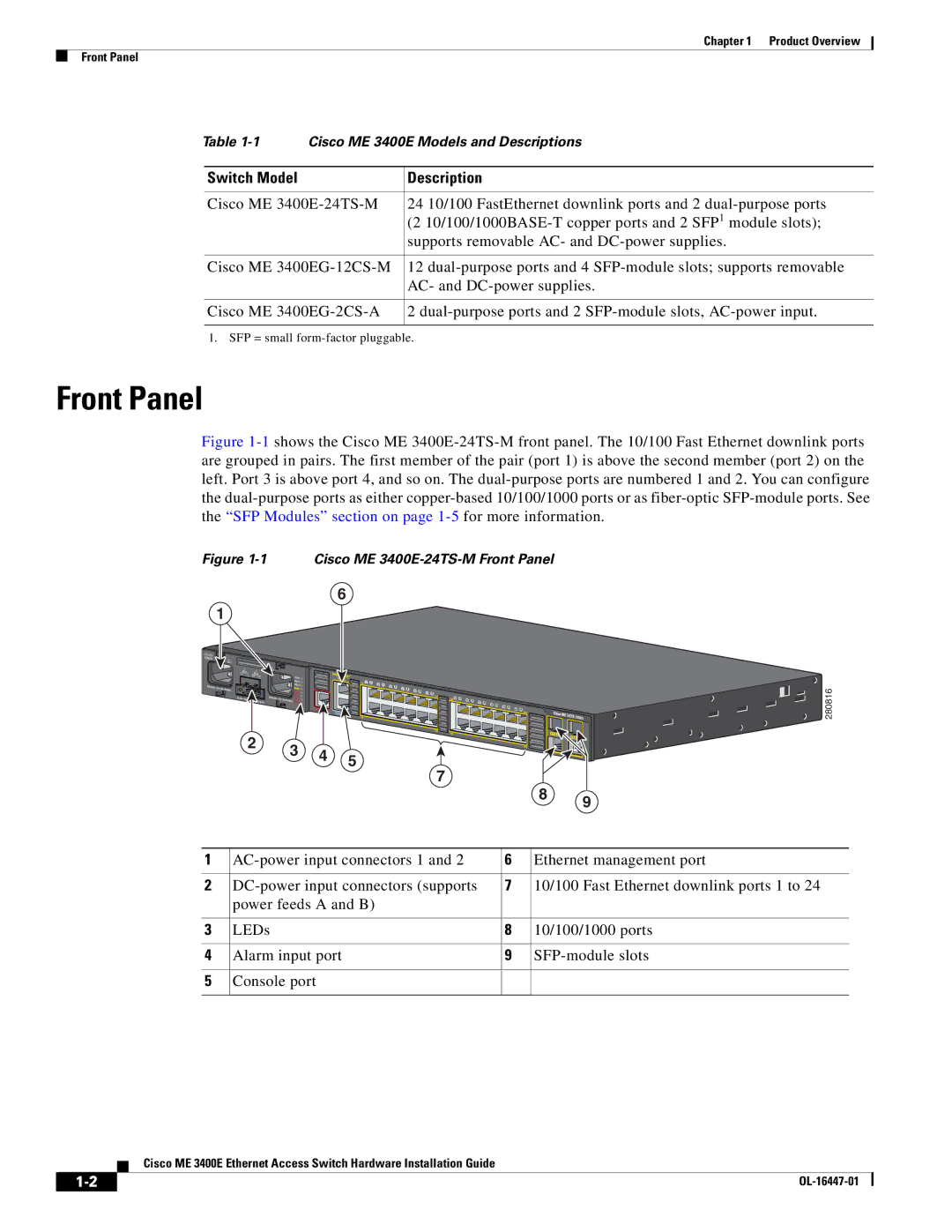 Cisco Systems OL-16447-01 manual Front Panel, Switch Model Description 