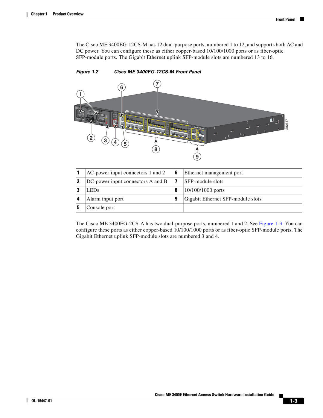 Cisco Systems OL-16447-01 manual Cisco ME 3400EG-12CS-M Front Panel 