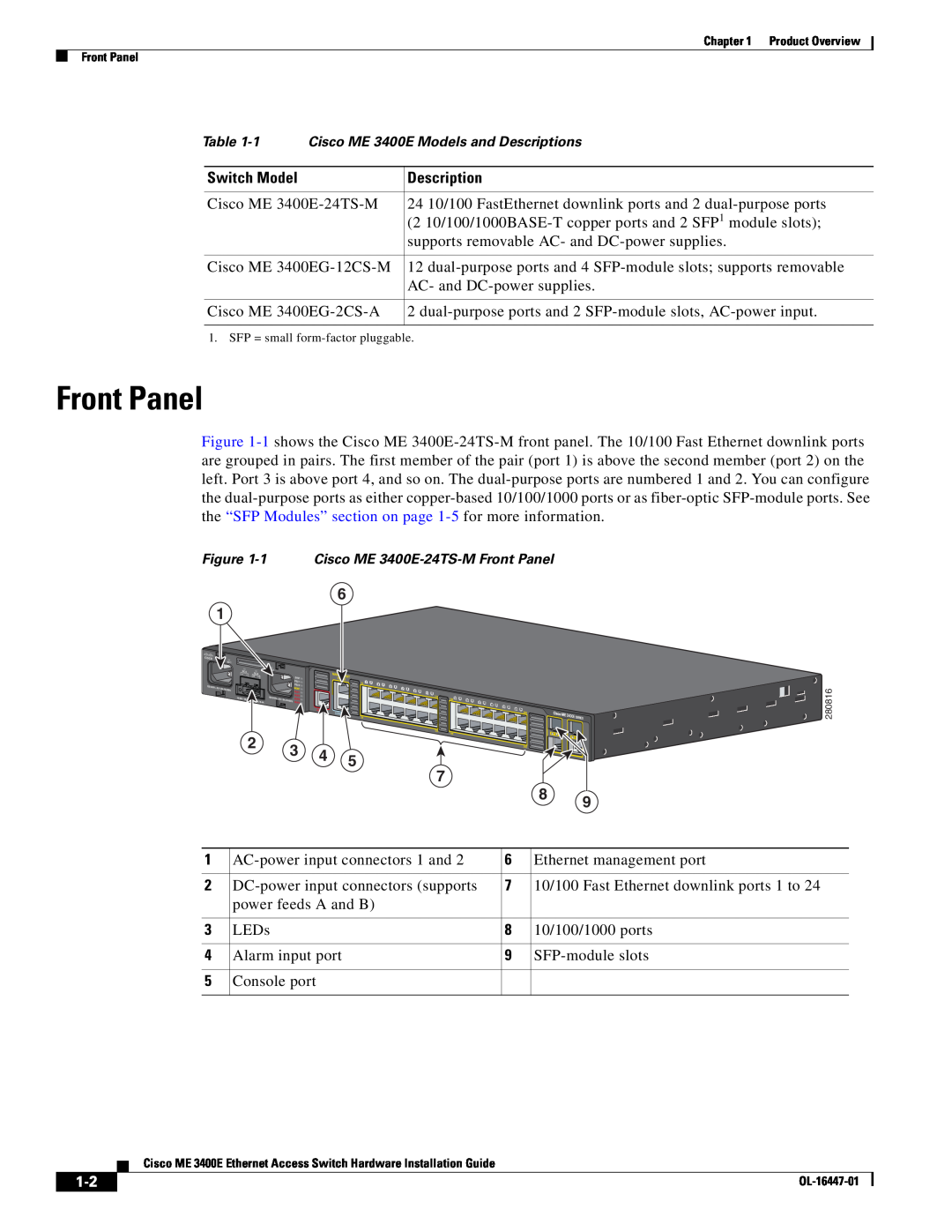 Cisco Systems OL-16447-01 manual Front Panel, Switch Model, Description 