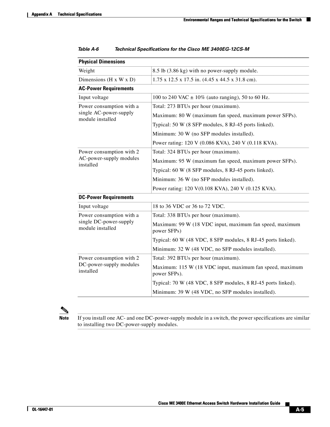 Cisco Systems OL-16447-01 manual Table A-6 Technical Specifications for the Cisco ME 3400EG-12CS-M 