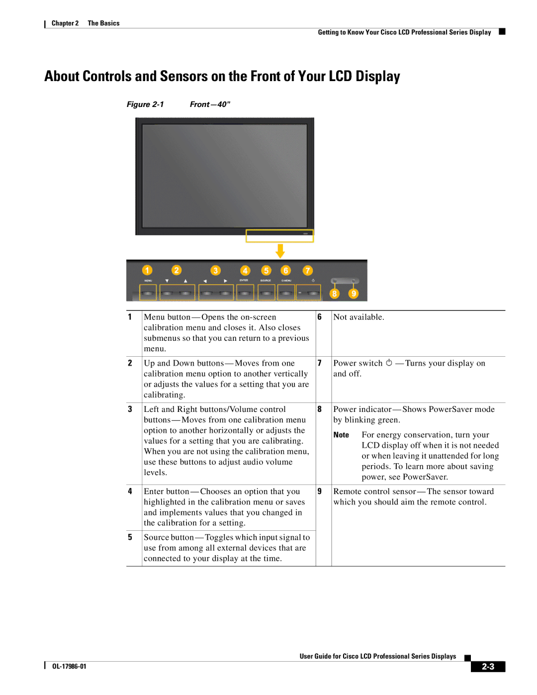 Cisco Systems OL-17986-01 manual About Controls and Sensors on the Front of Your LCD Display 