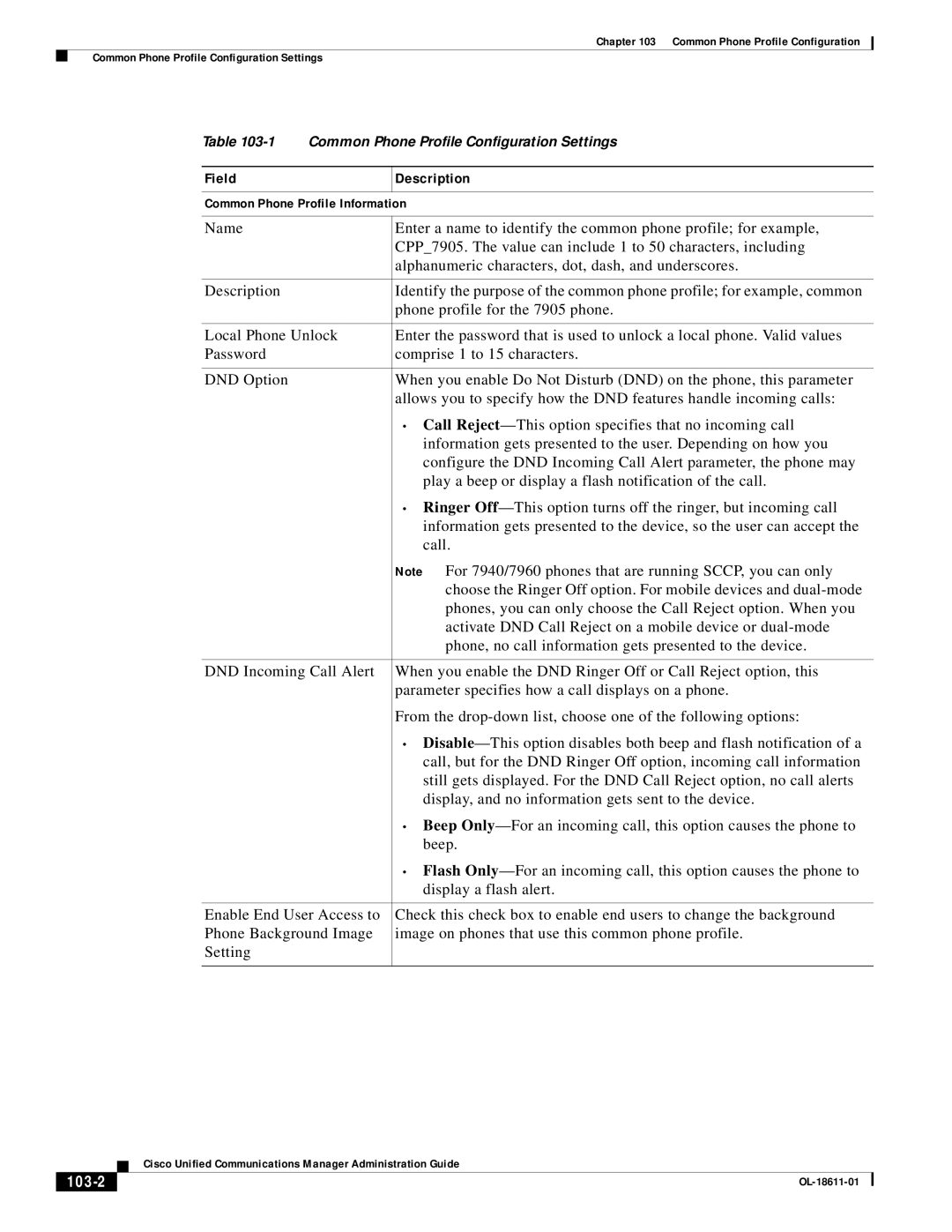 Cisco Systems OL-18611-01 manual Field Description, 103-2 