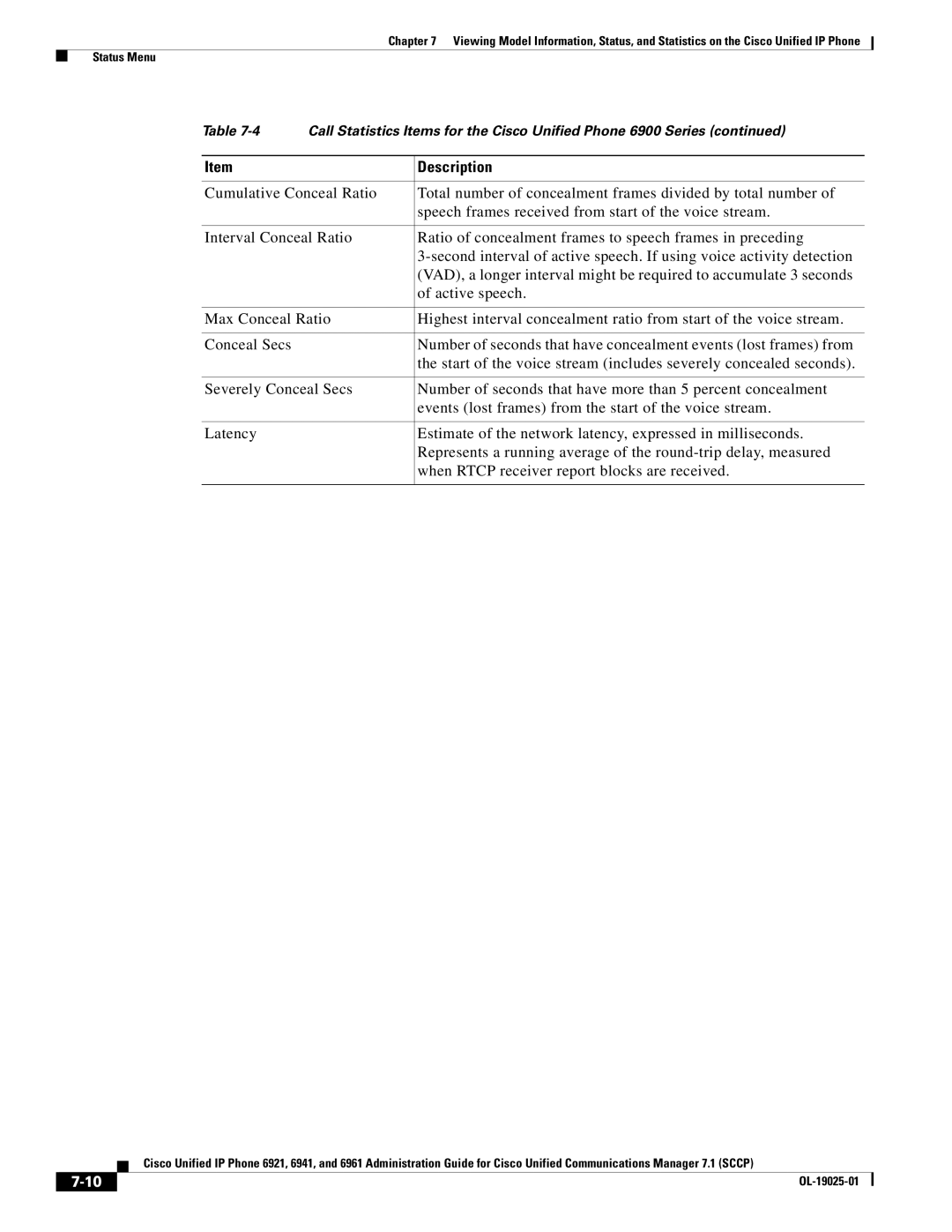 Cisco Systems OL-19025-01 manual 