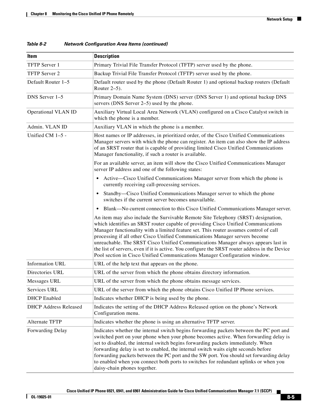 Cisco Systems OL-19025-01 manual Description 