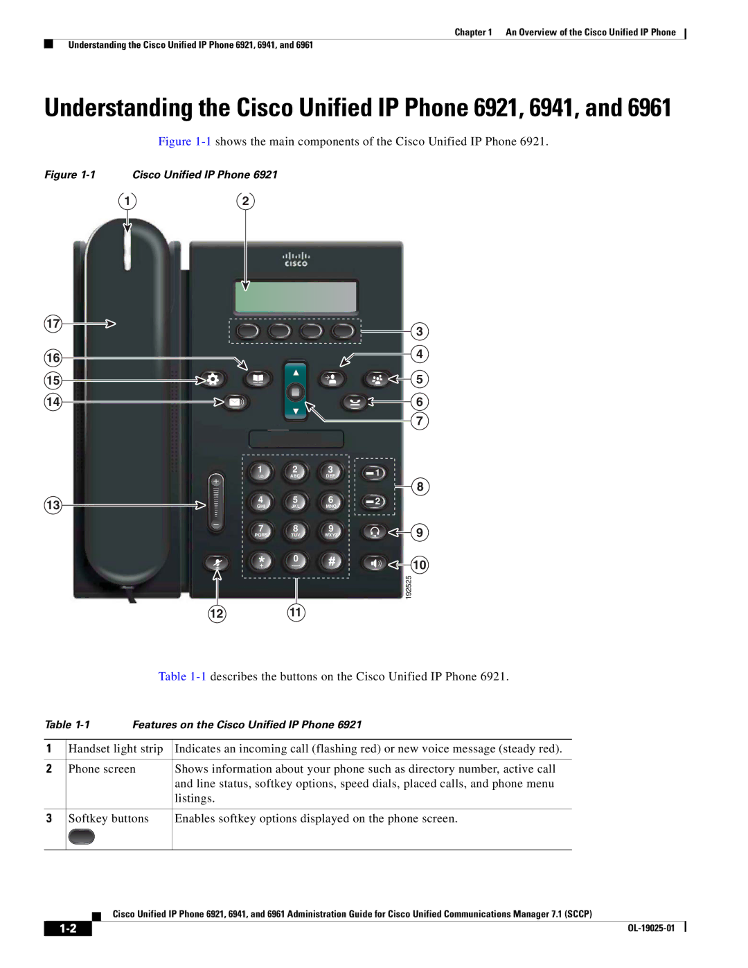 Cisco Systems OL-19025-01 manual Understanding the Cisco Unified IP Phone 6921, 6941 