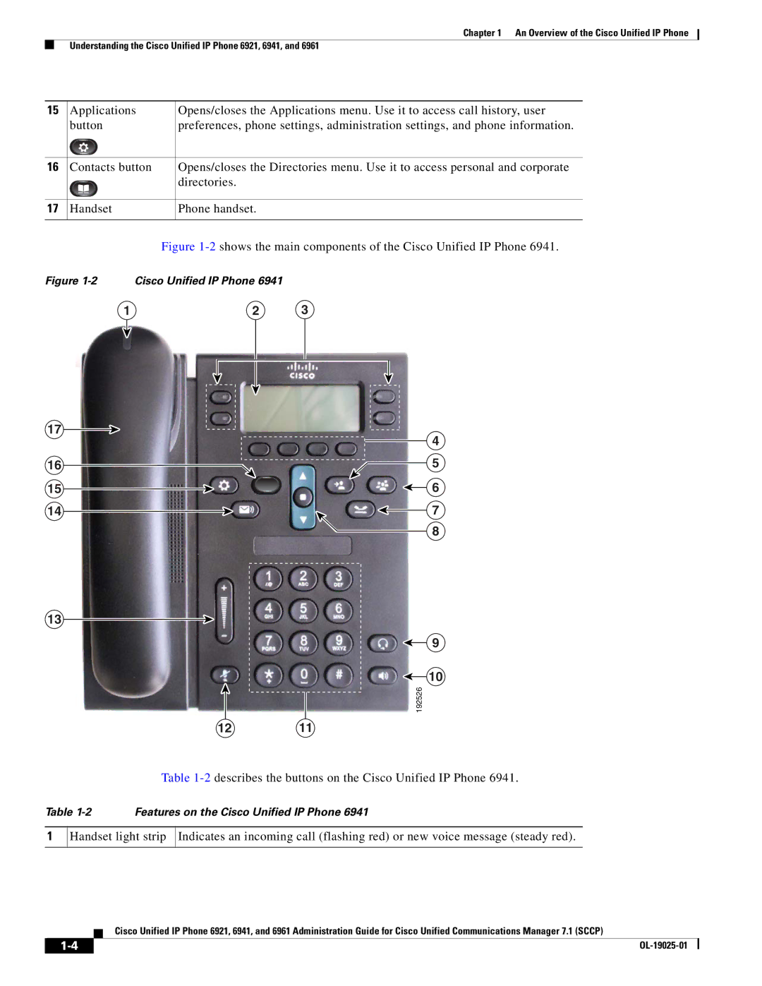 Cisco Systems OL-19025-01 manual 2shows the main components of the Cisco Unified IP Phone 