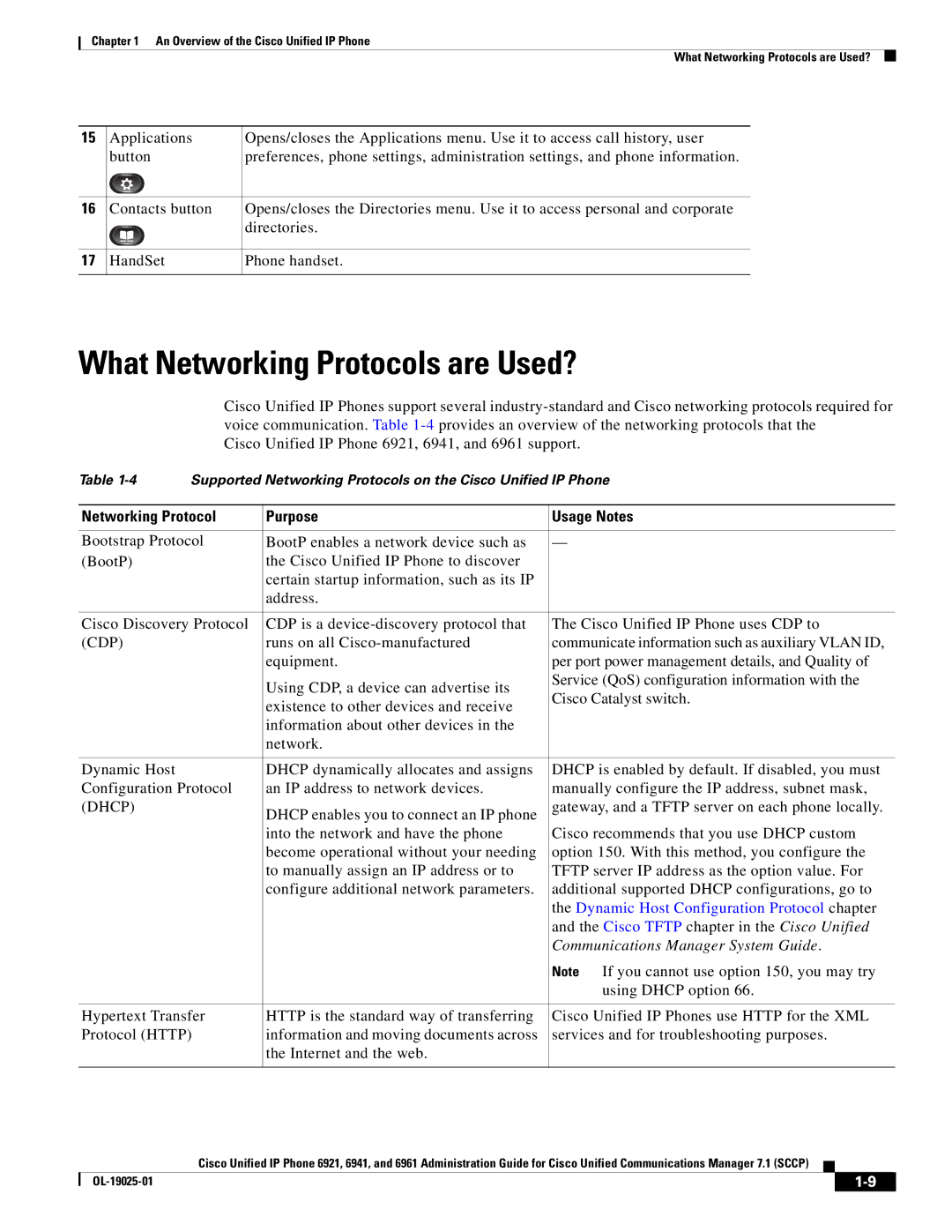 Cisco Systems OL-19025-01 manual What Networking Protocols are Used?, Networking Protocol Purpose Usage Notes 