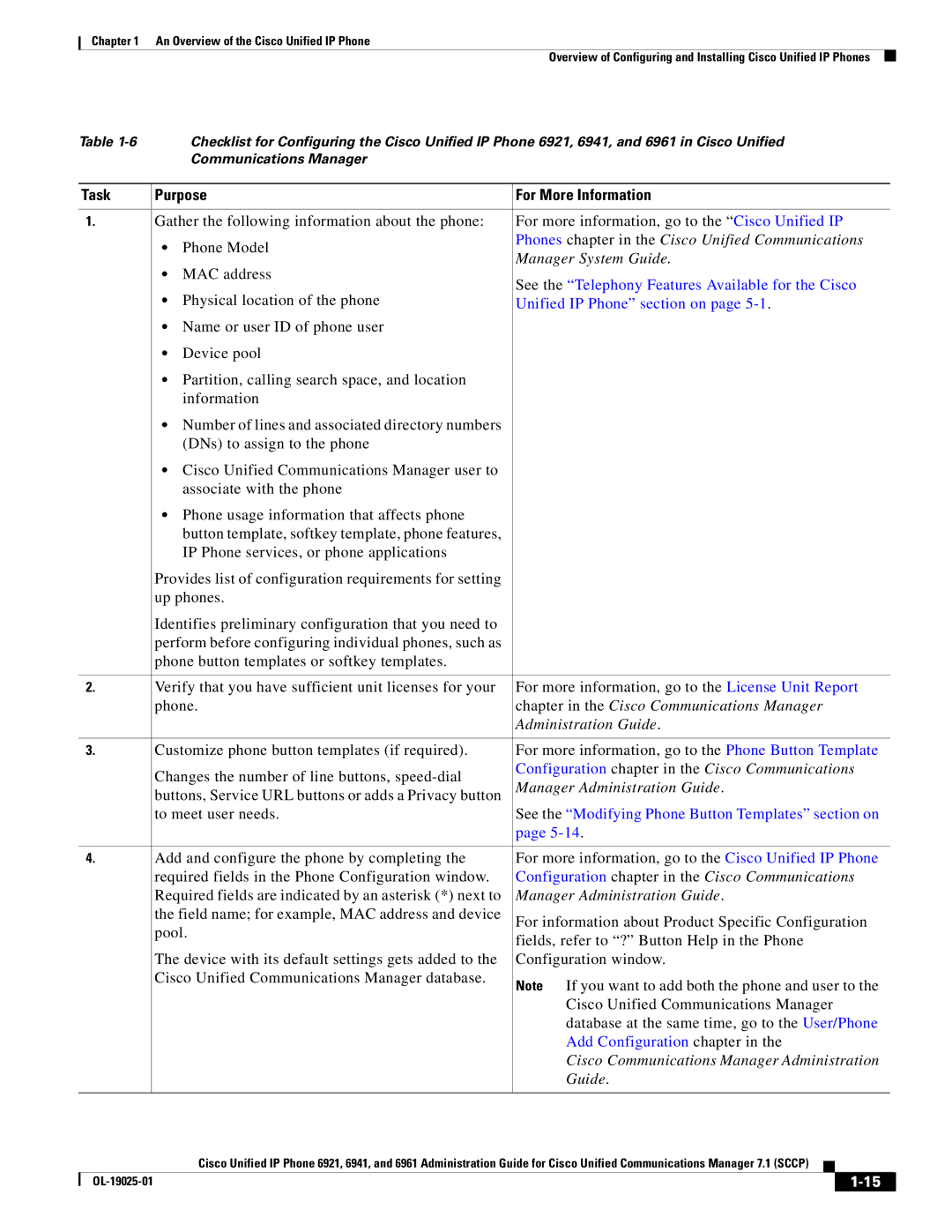 Cisco Systems OL-19025-01 manual Purpose For More Information 