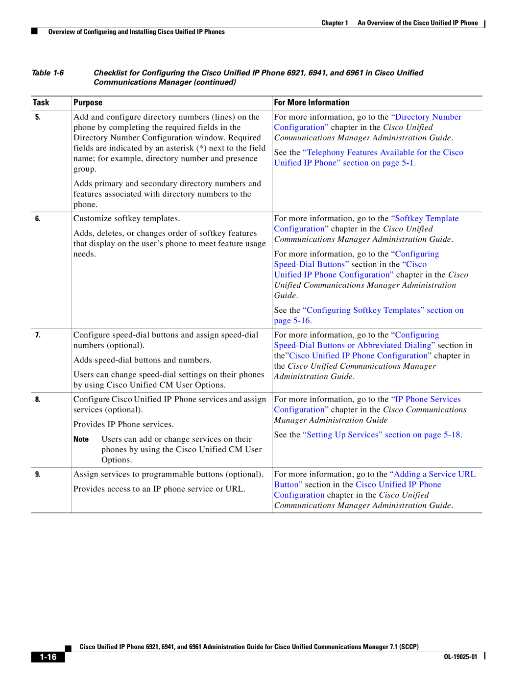 Cisco Systems OL-19025-01 manual Communications Manager Administration Guide, Unified Communications Manager Administration 