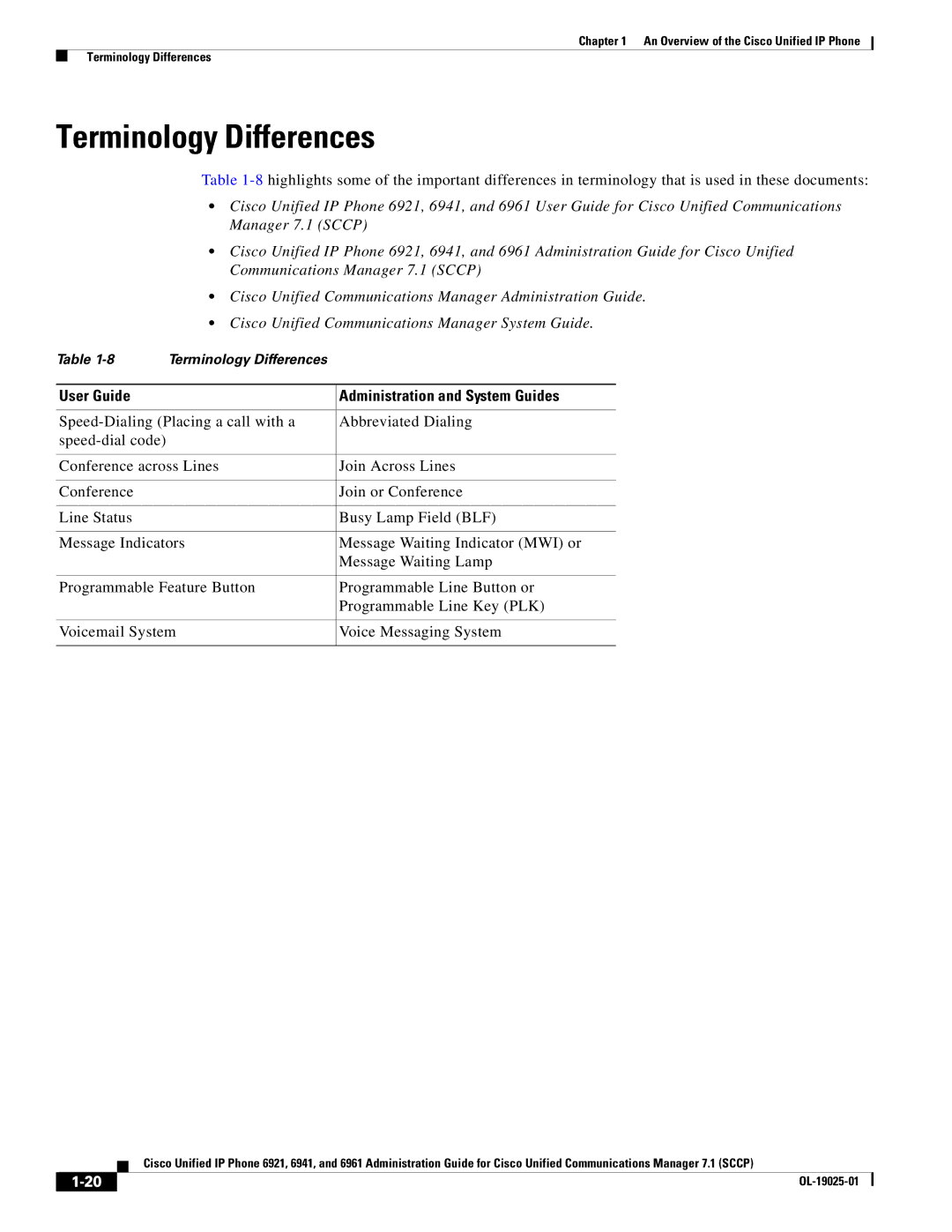 Cisco Systems OL-19025-01 manual Terminology Differences, User Guide Administration and System Guides 