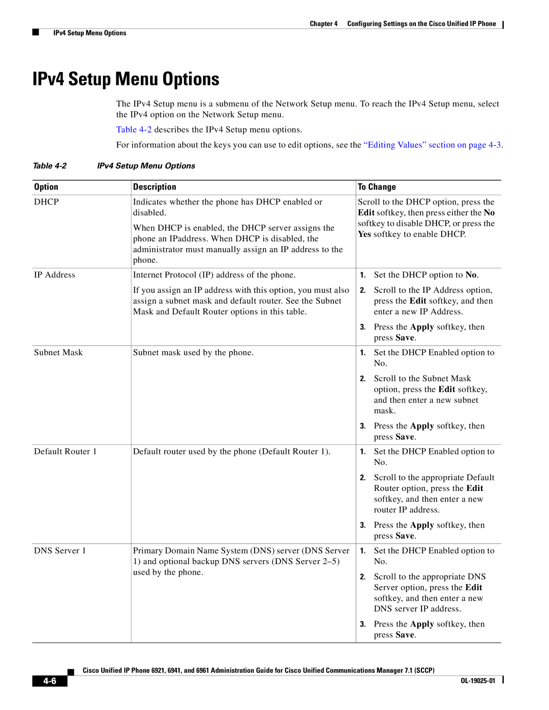 Cisco Systems OL-19025-01 manual IPv4 Setup Menu Options 