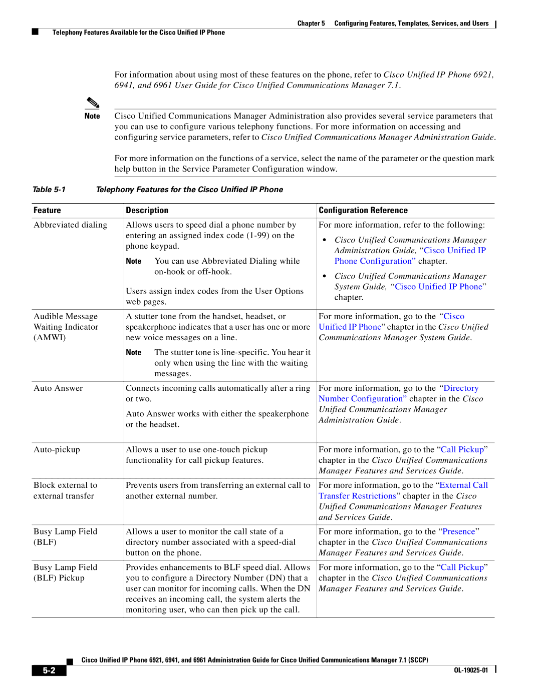 Cisco Systems OL-19025-01 manual Feature Description Configuration Reference 