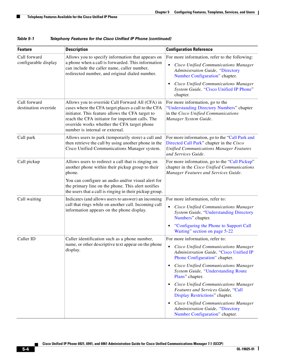 Cisco Systems OL-19025-01 manual Cisco Unified Communications 