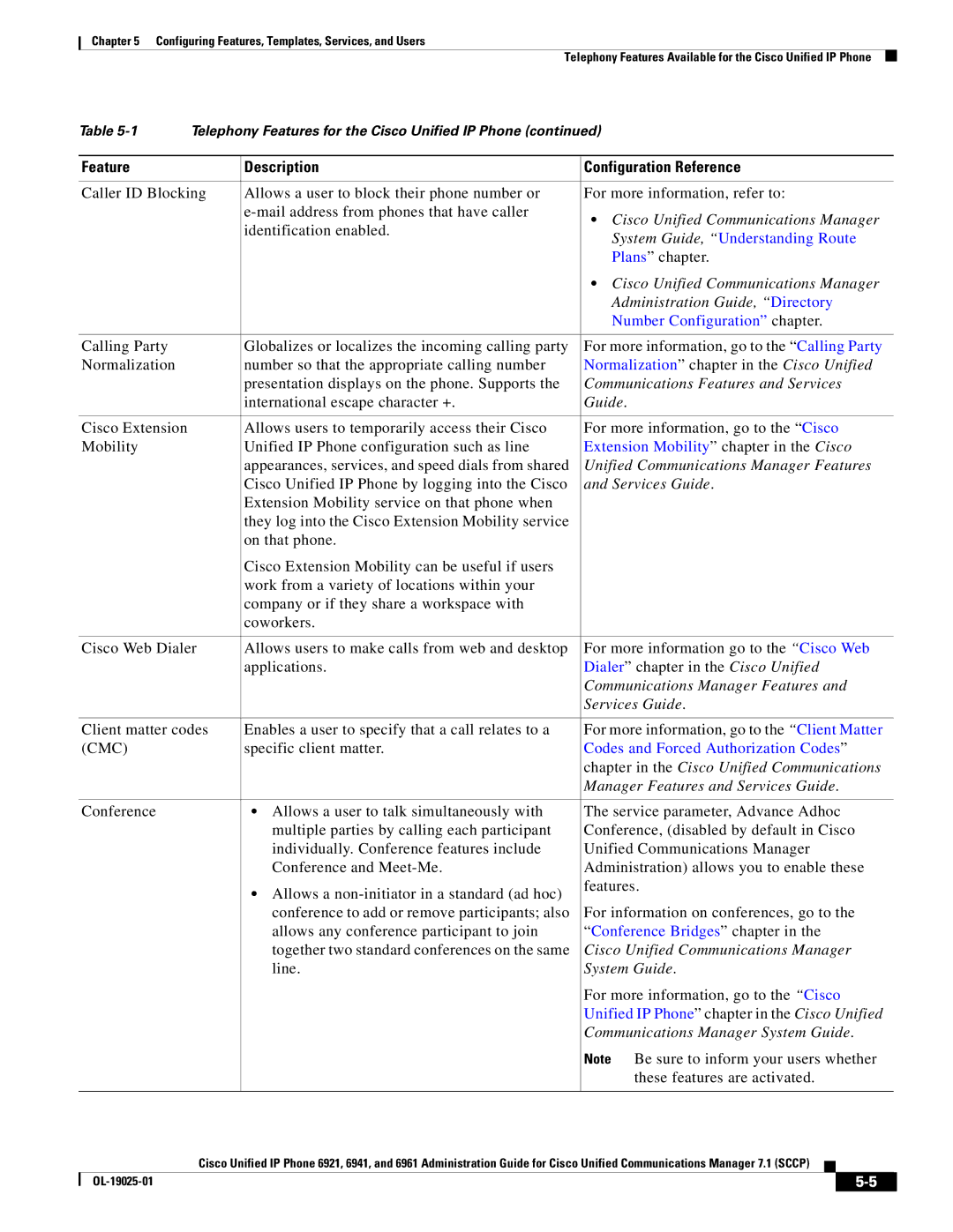 Cisco Systems OL-19025-01 manual Communications Features and Services, Extension Mobility chapter in the Cisco 