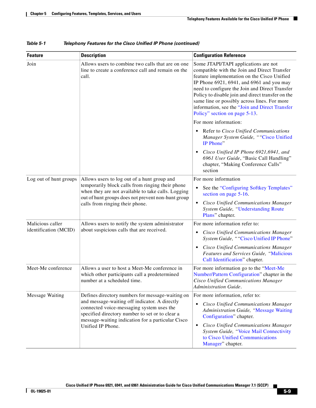 Cisco Systems OL-19025-01 manual Refer to Cisco Unified Communications, Manager System Guide, Cisco Unified 