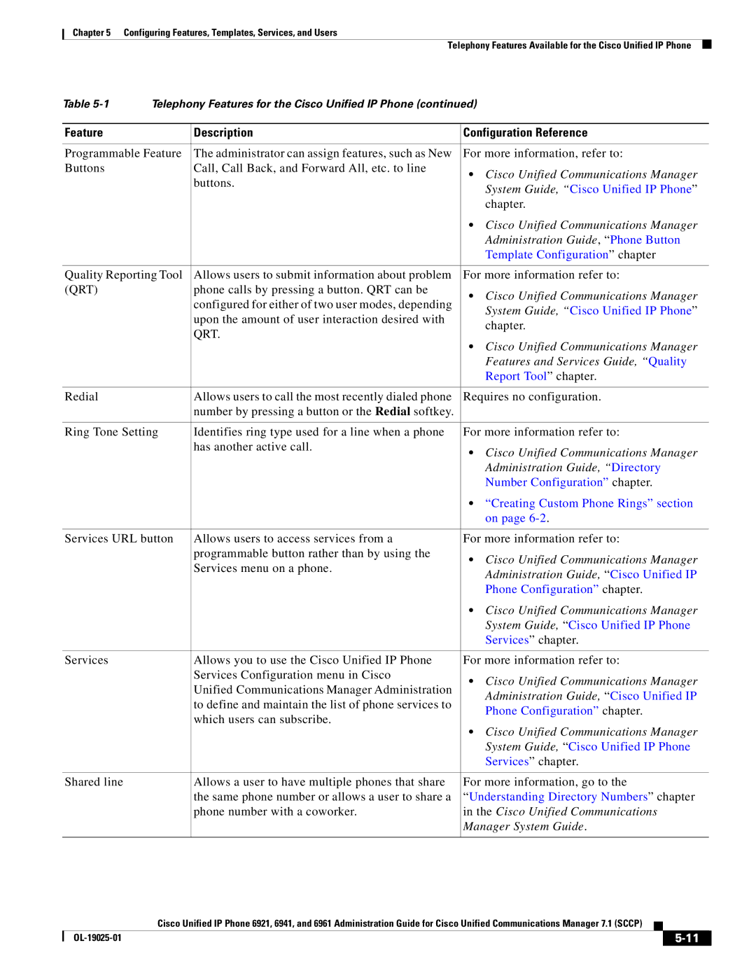 Cisco Systems OL-19025-01 manual Administration Guide, Phone Button, Template Configuration chapter, Report Tool chapter 