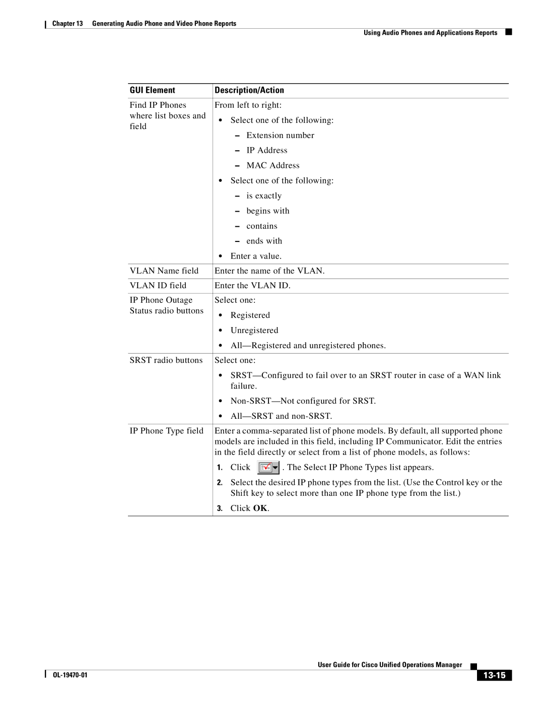 Cisco Systems OL-19470-01 manual GUI Element Description/Action, 13-15 