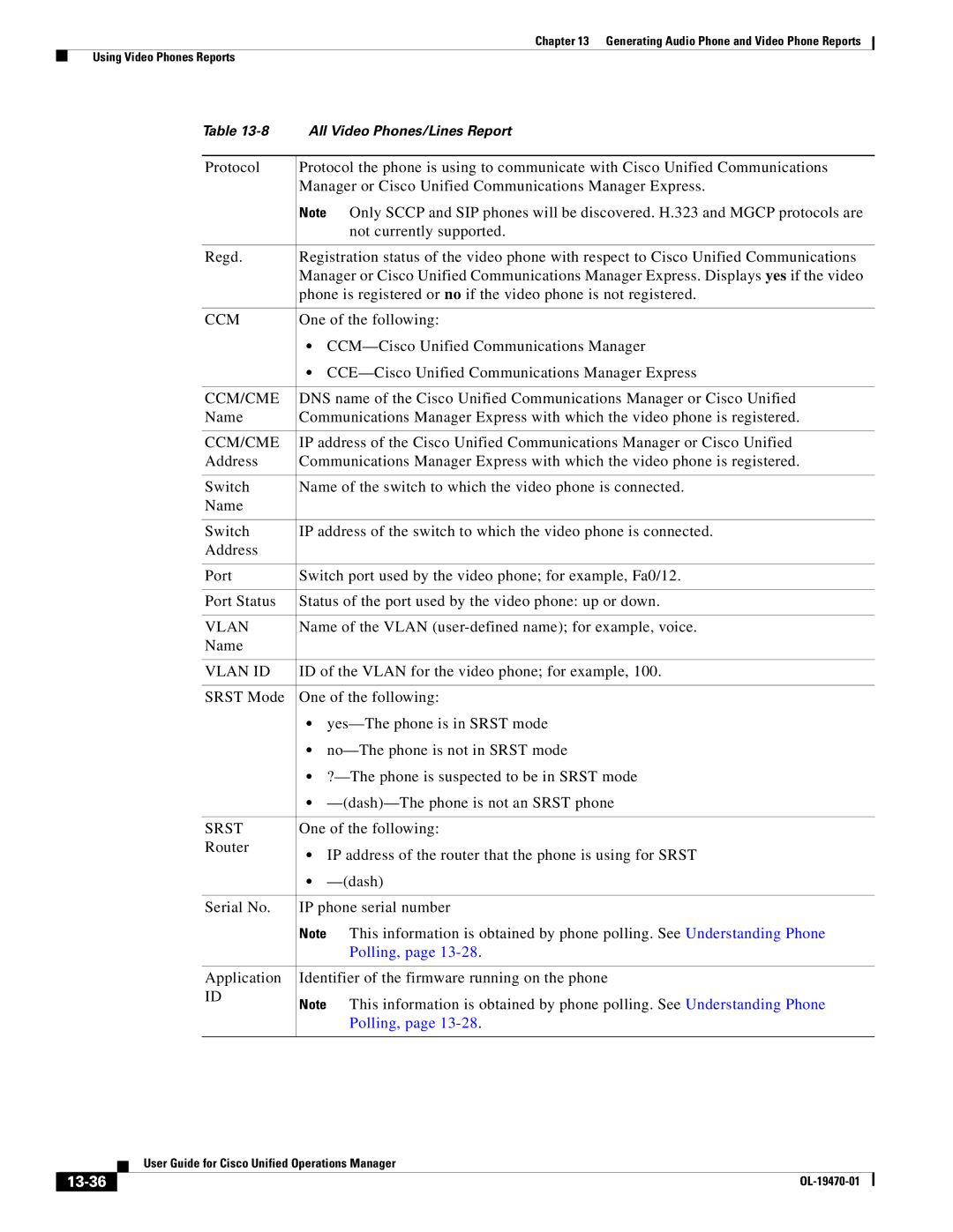 Cisco Systems OL-19470-01 manual Ccm/Cme, 13-36 