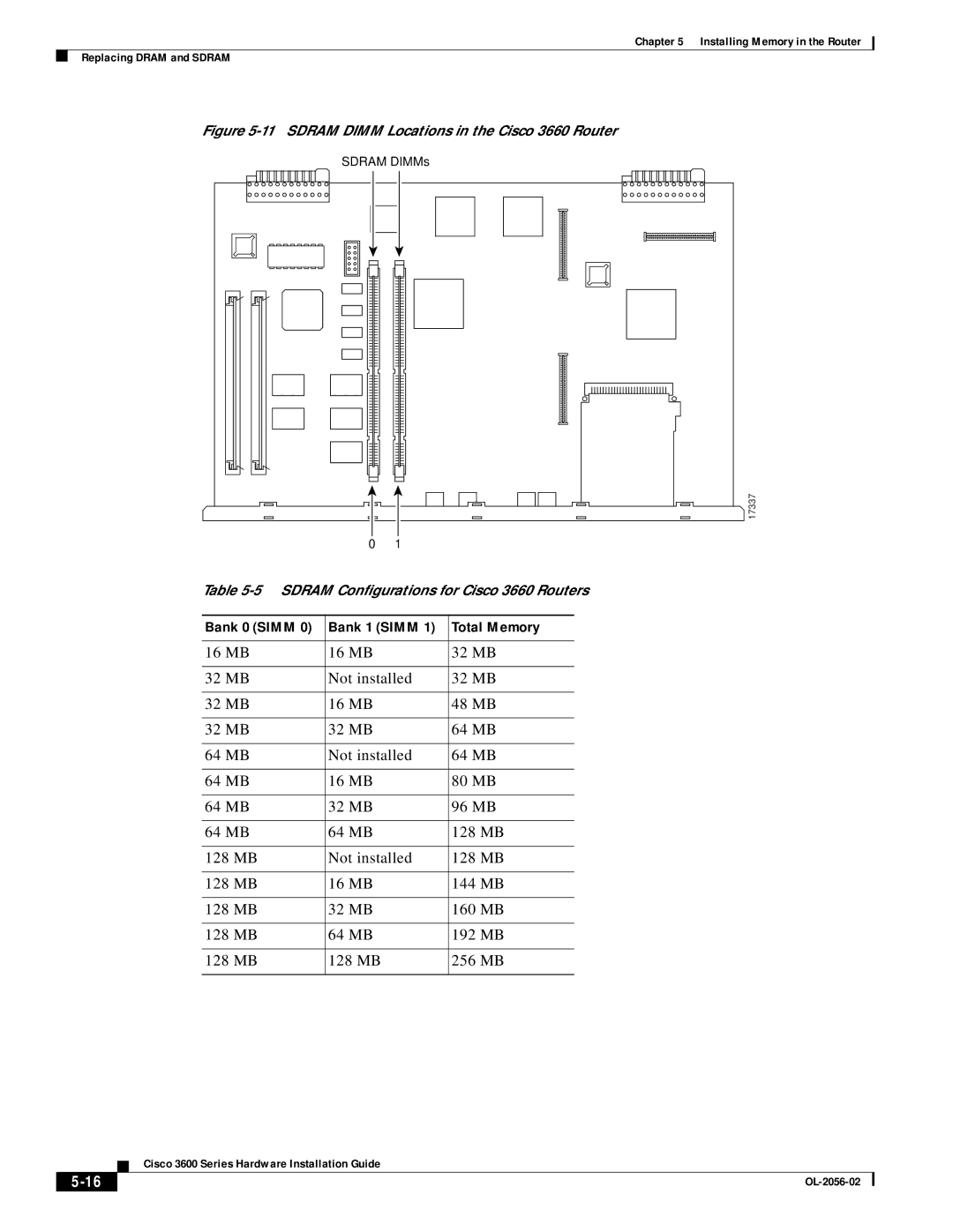 Cisco Systems OL-2056-02 manual Sdram Dimm Locations in the Cisco 3660 Router 