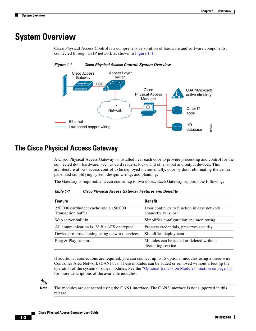 Cisco Systems OL-20932-02 manual System Overview, The Cisco Physical Access Gateway 