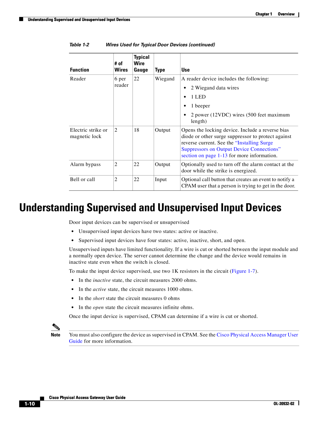Cisco Systems OL-20932-02 manual Understanding Supervised and Unsupervised Input Devices, 1-10 