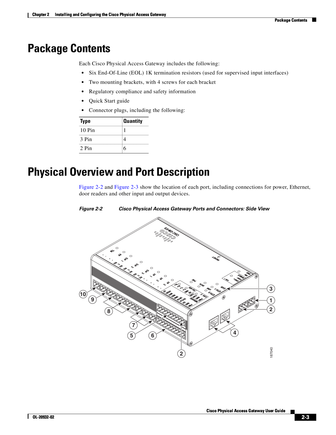 Cisco Systems OL-20932-02 manual Package Contents, Physical Overview and Port Description 