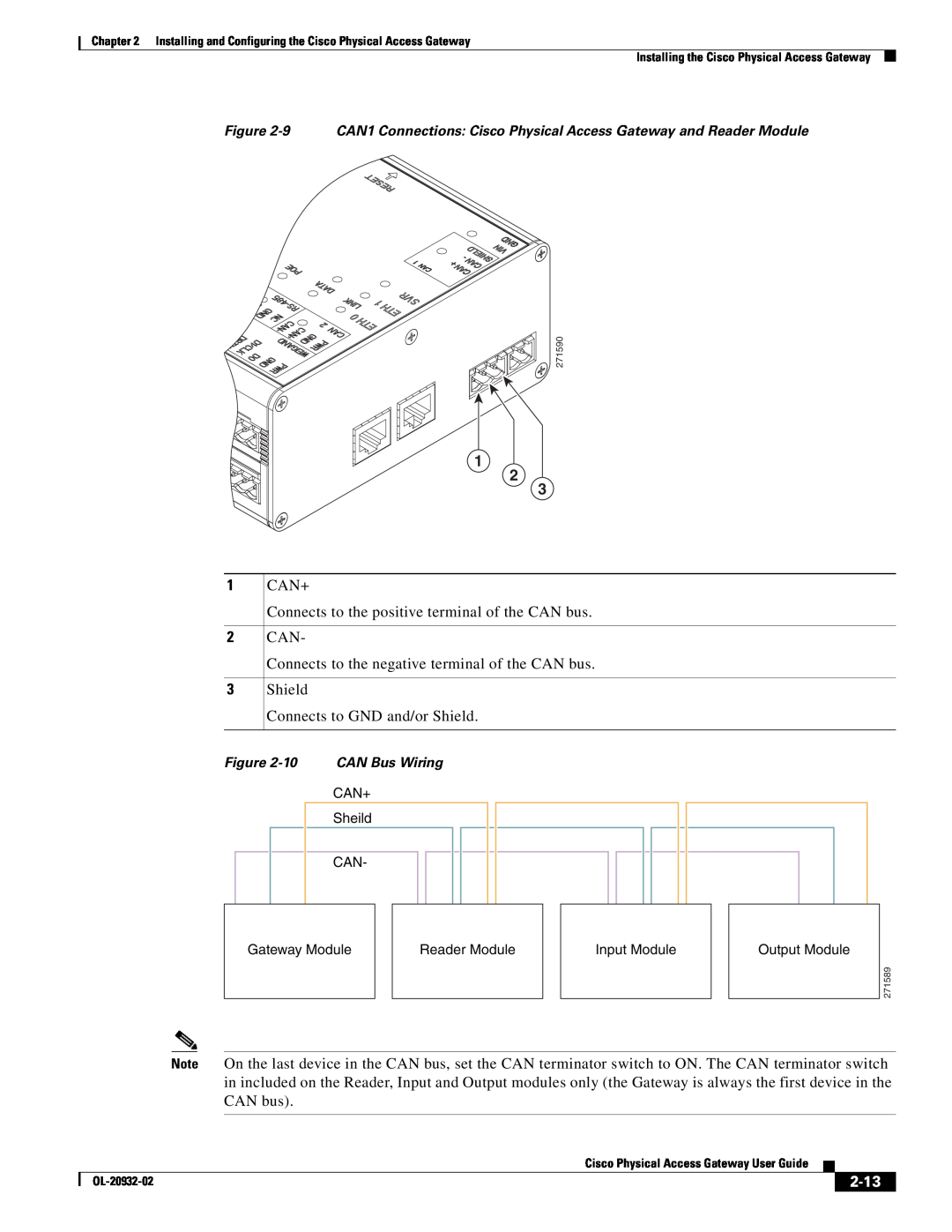 Cisco Systems OL-20932-02 manual 2-13, CAN+ Connects to the positive terminal of the CAN bus CAN 