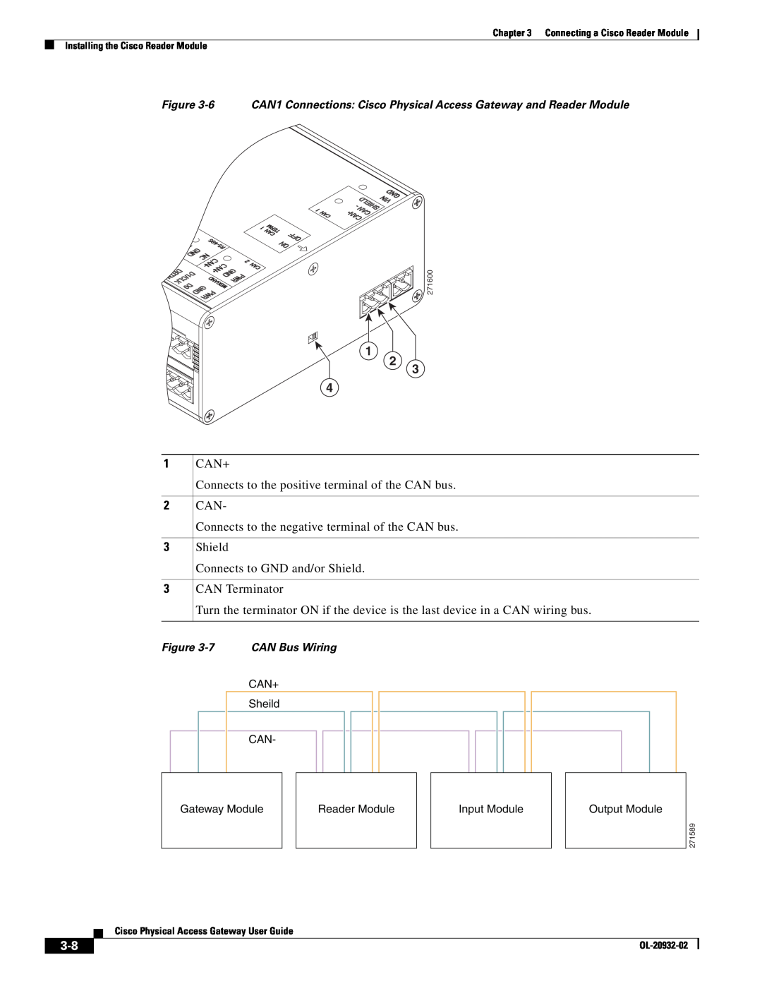 Cisco Systems OL-20932-02 manual 