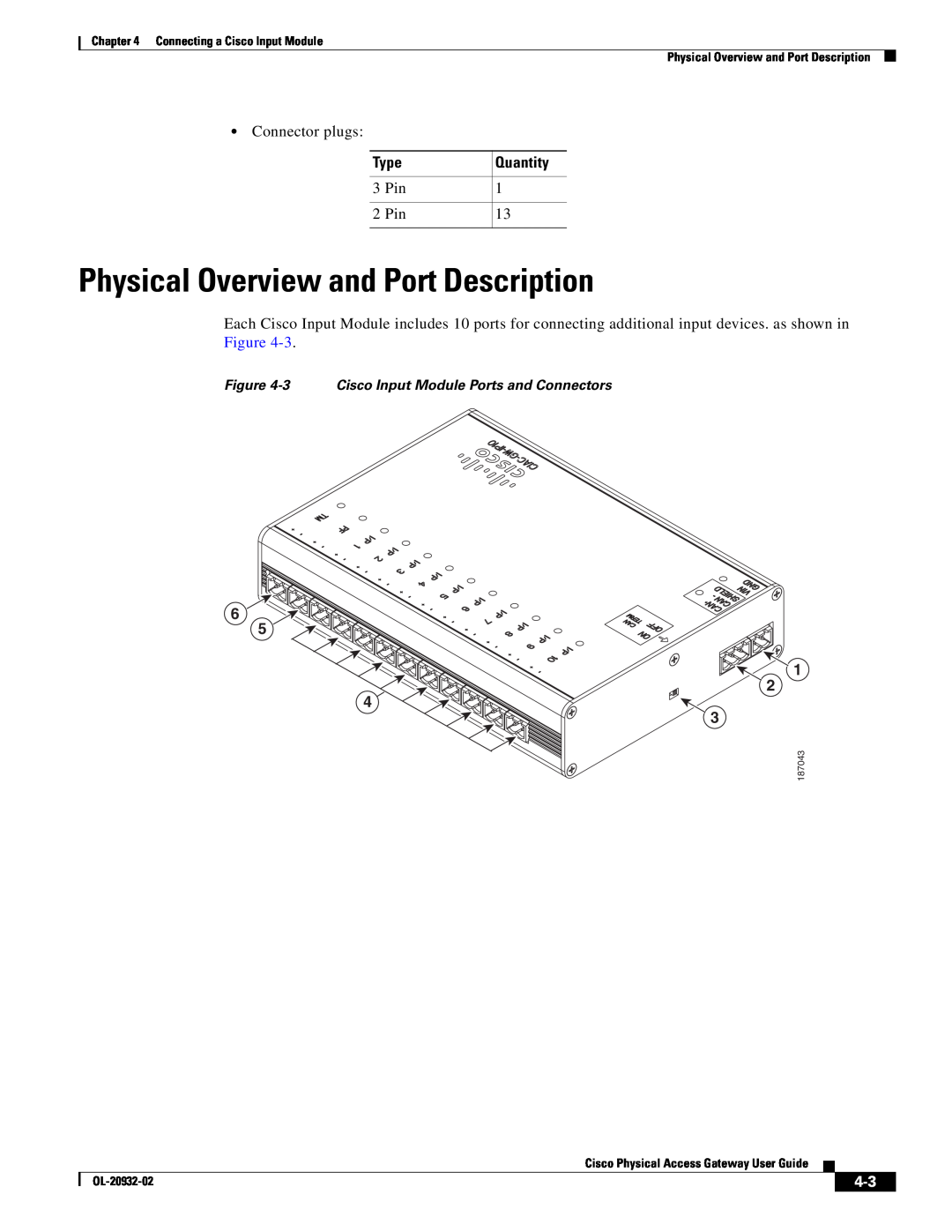 Cisco Systems OL-20932-02 manual Physical Overview and Port Description, 3 Cisco Input Module Ports and Connectors, 187043 