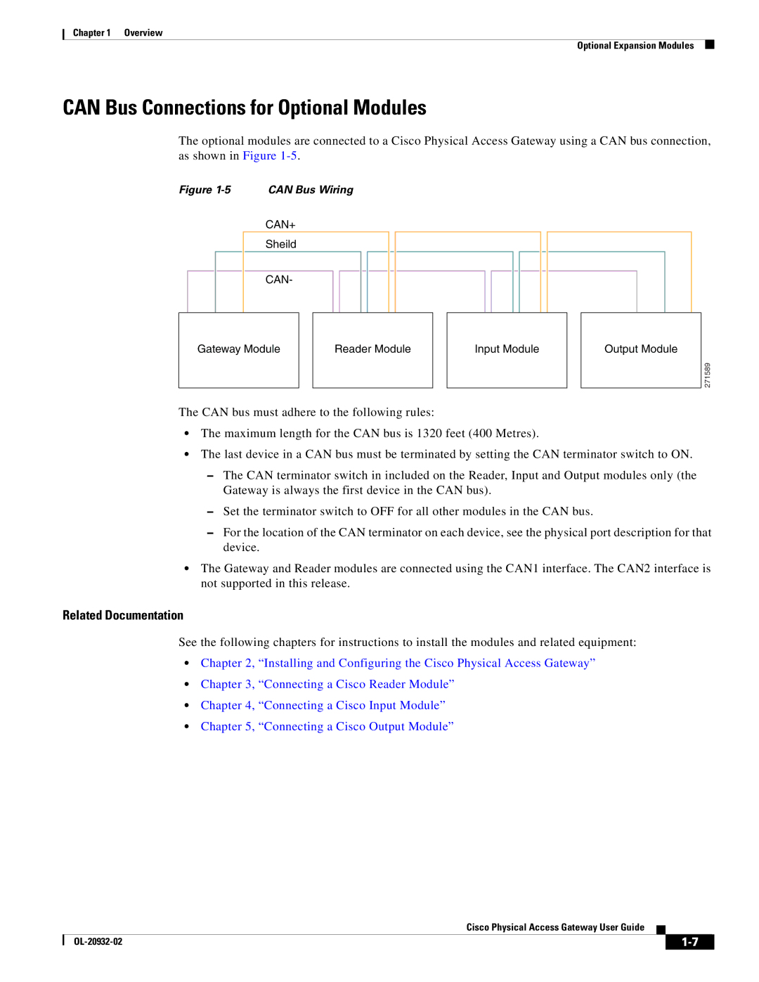 Cisco Systems OL-20932-02 manual Can Bus Connections for Optional Modules 