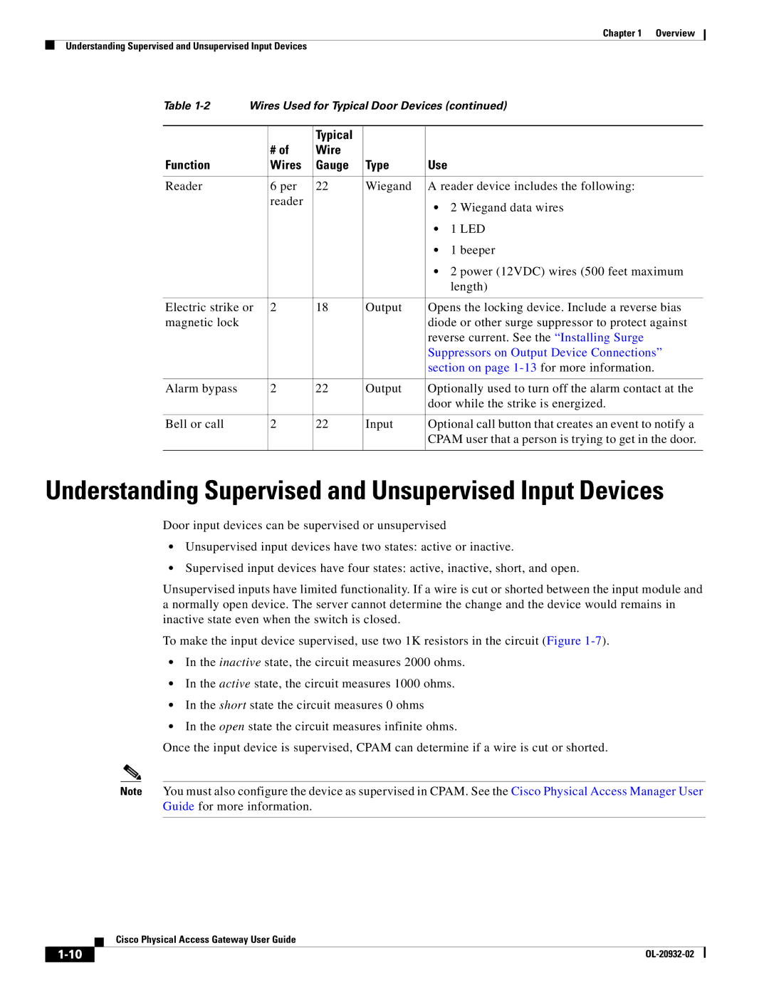 Cisco Systems OL-20932-02 manual Understanding Supervised and Unsupervised Input Devices 