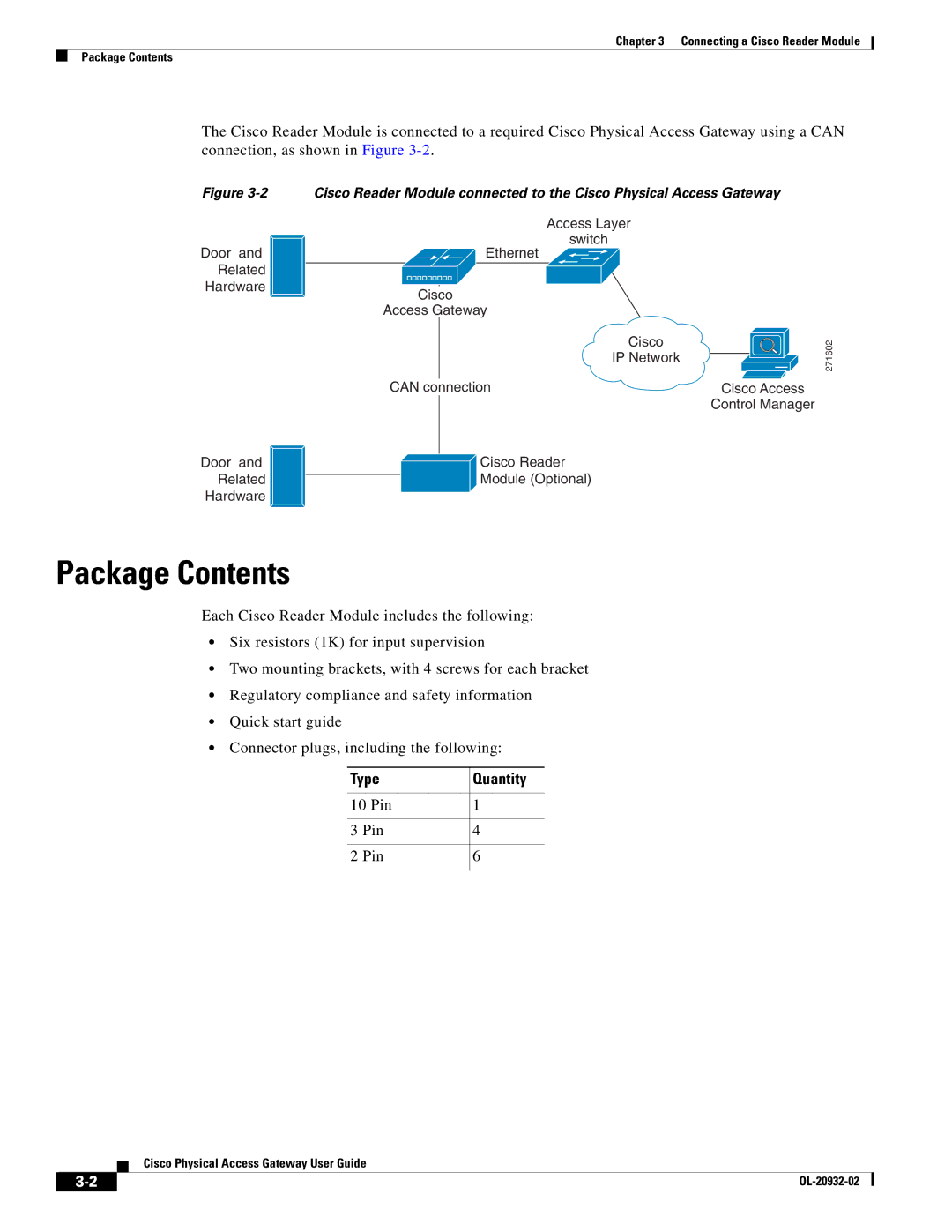 Cisco Systems OL-20932-02 manual Door Related Hardware 