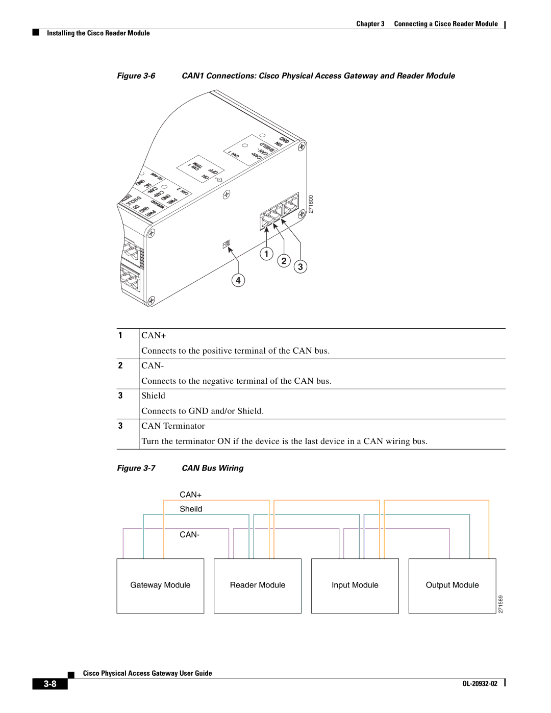 Cisco Systems OL-20932-02 manual 271600 