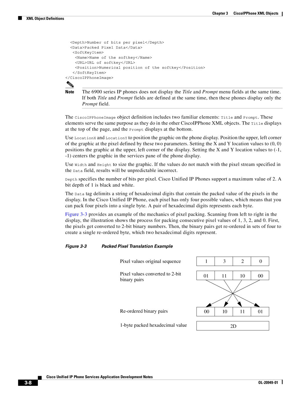 Cisco Systems OL-20949-01 manual Packed Pixel Translation Example 