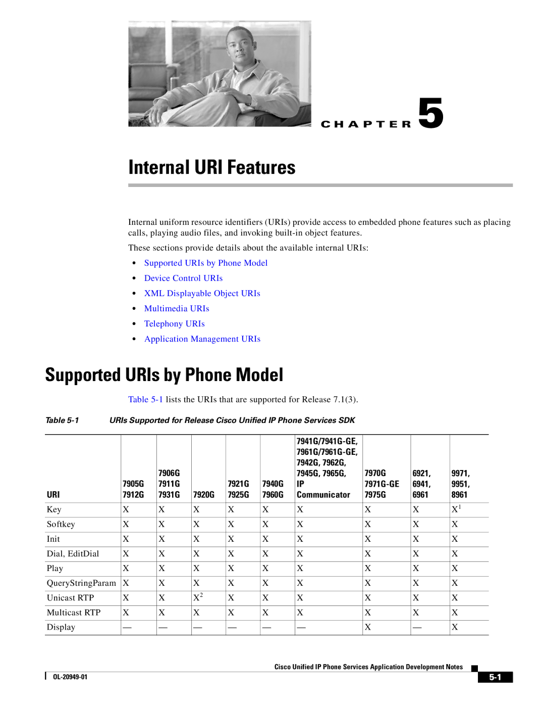 Cisco Systems OL-20949-01 Internal URI Features, Supported URIs by Phone Model, 7942G, 7962G 7906G 7945G, 7965G 7970G 6921 