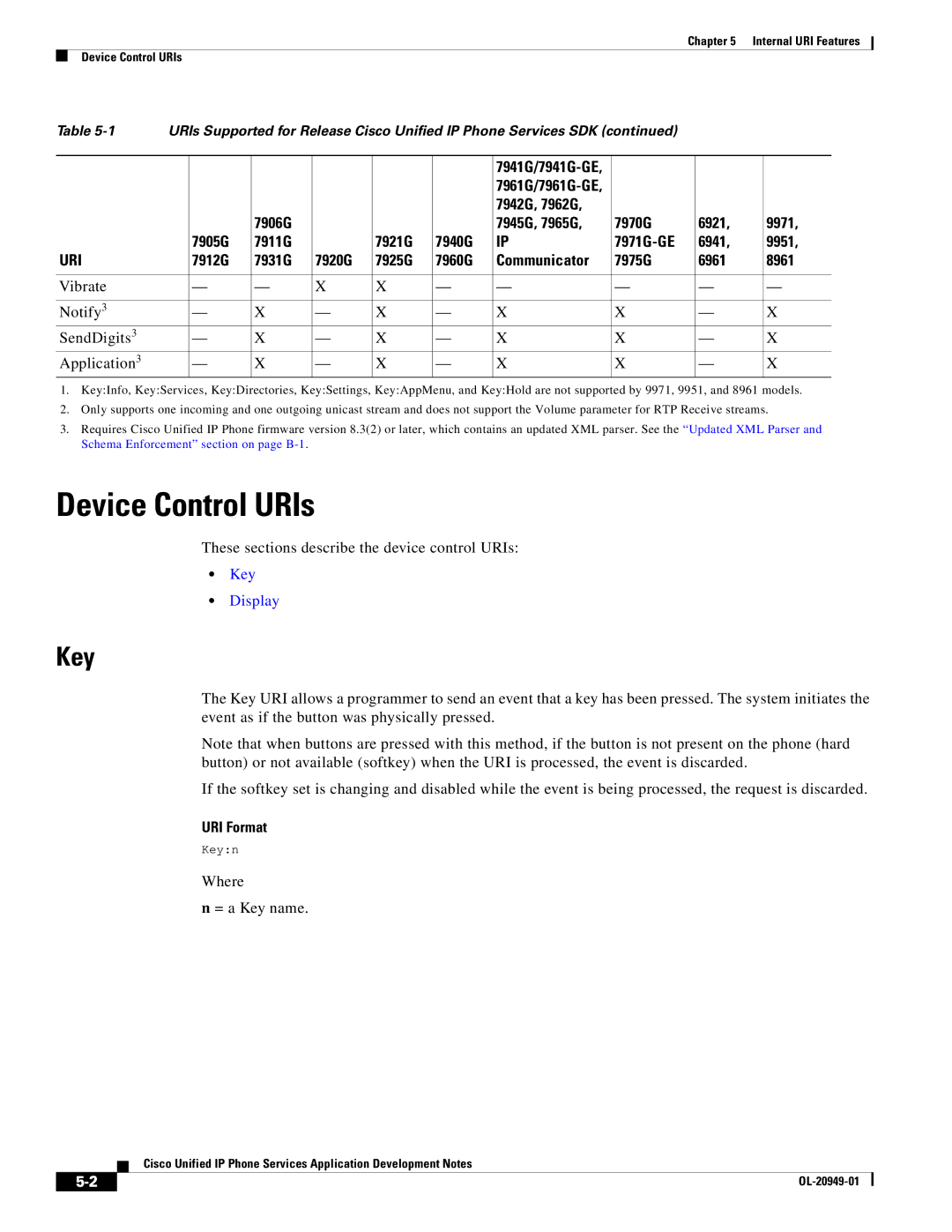 Cisco Systems OL-20949-01 manual Device Control URIs, Key, URI Format 