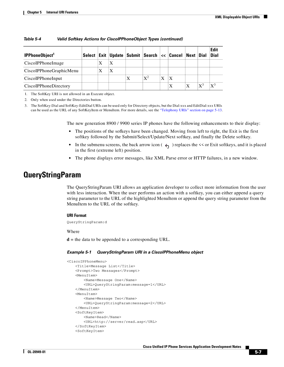 Cisco Systems OL-20949-01 manual QueryStringParam, Select Exit Update Submit Search Cancel Next Dial 