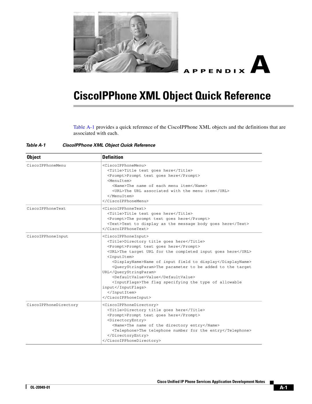 Cisco Systems OL-20949-01 manual CiscoIPPhone XML Object Quick Reference, Object Definition 