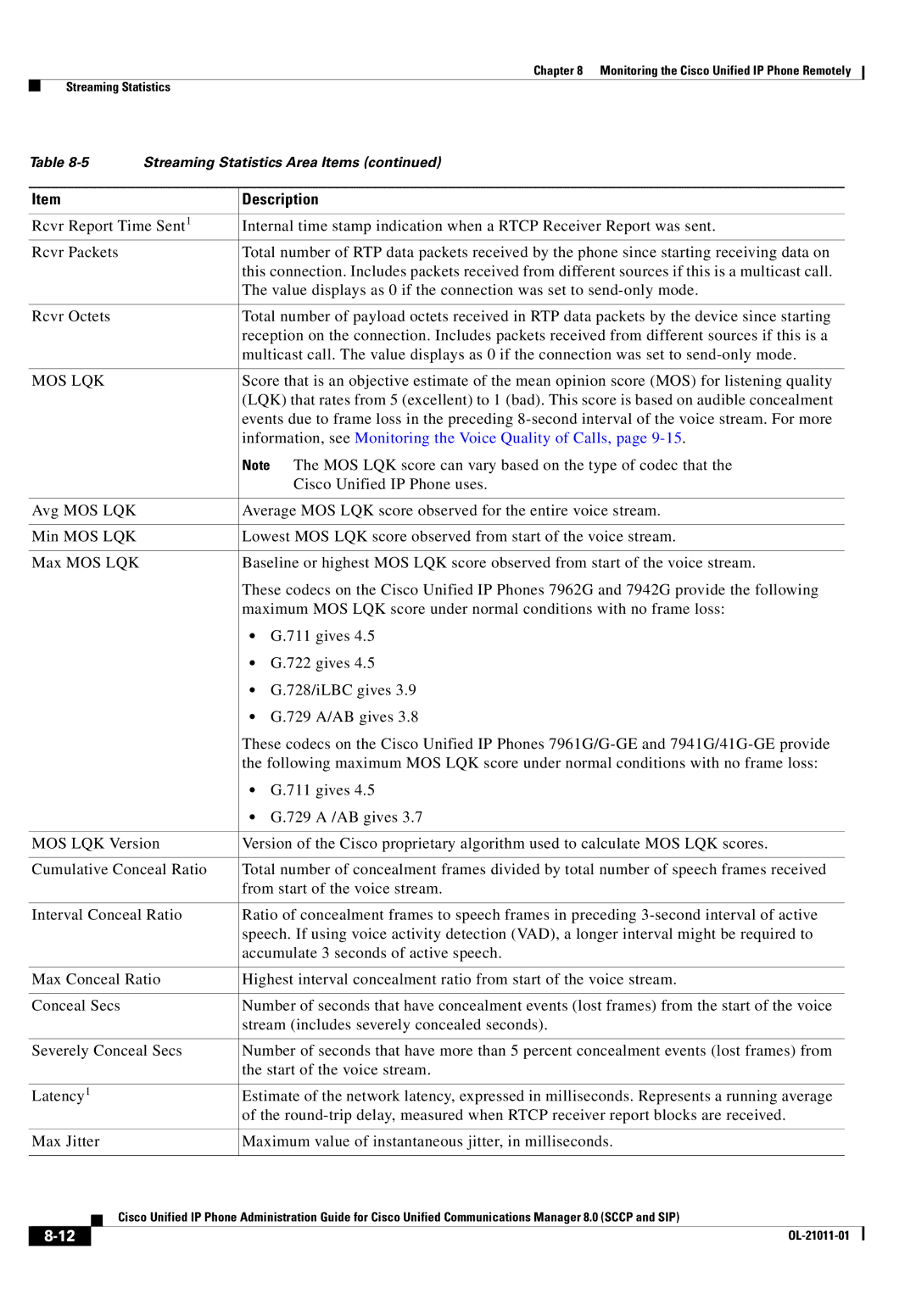 Cisco Systems OL-21011-01 manual Mos Lqk, Information, see Monitoring the Voice Quality of Calls 