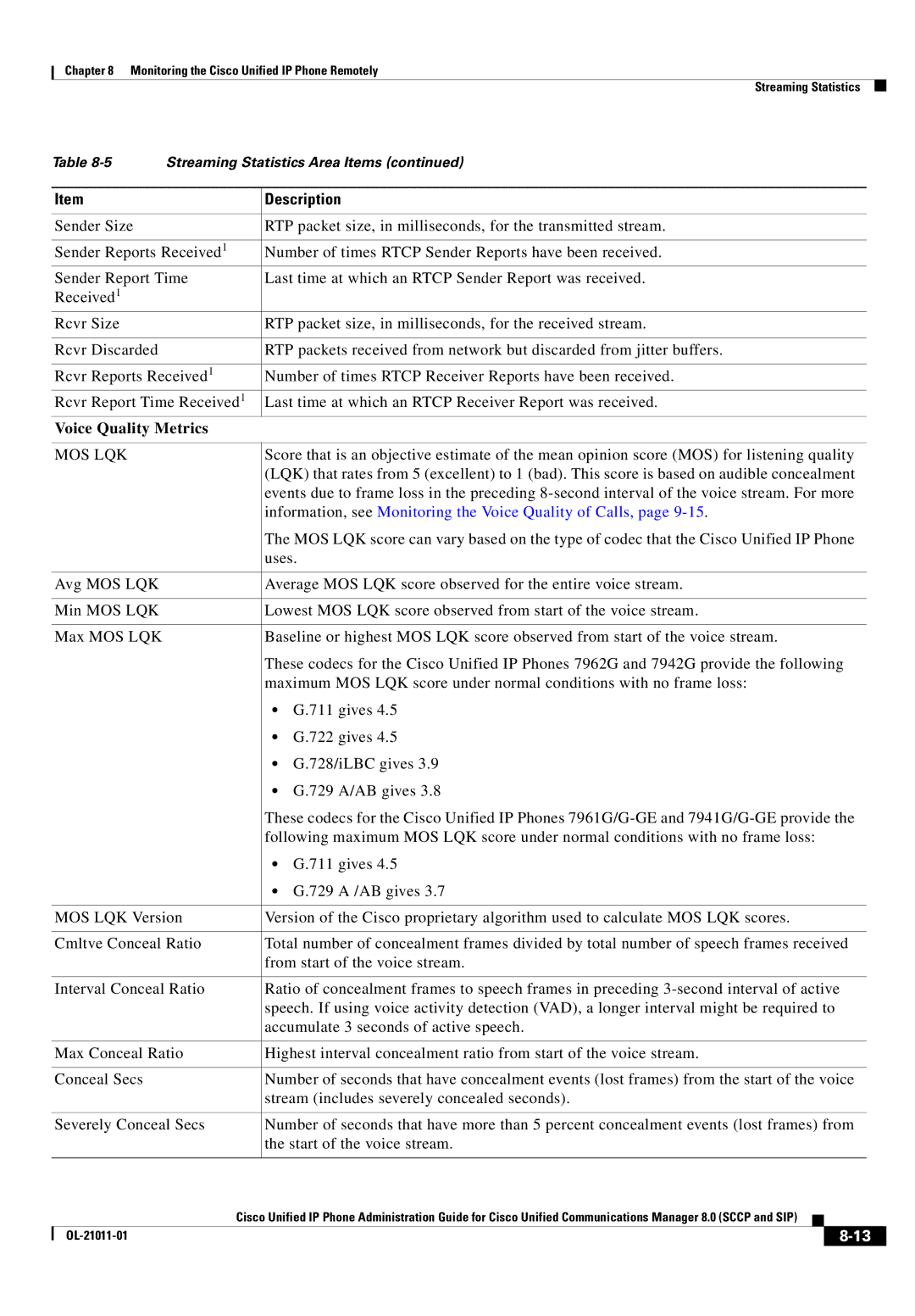 Cisco Systems OL-21011-01 manual Voice Quality Metrics 