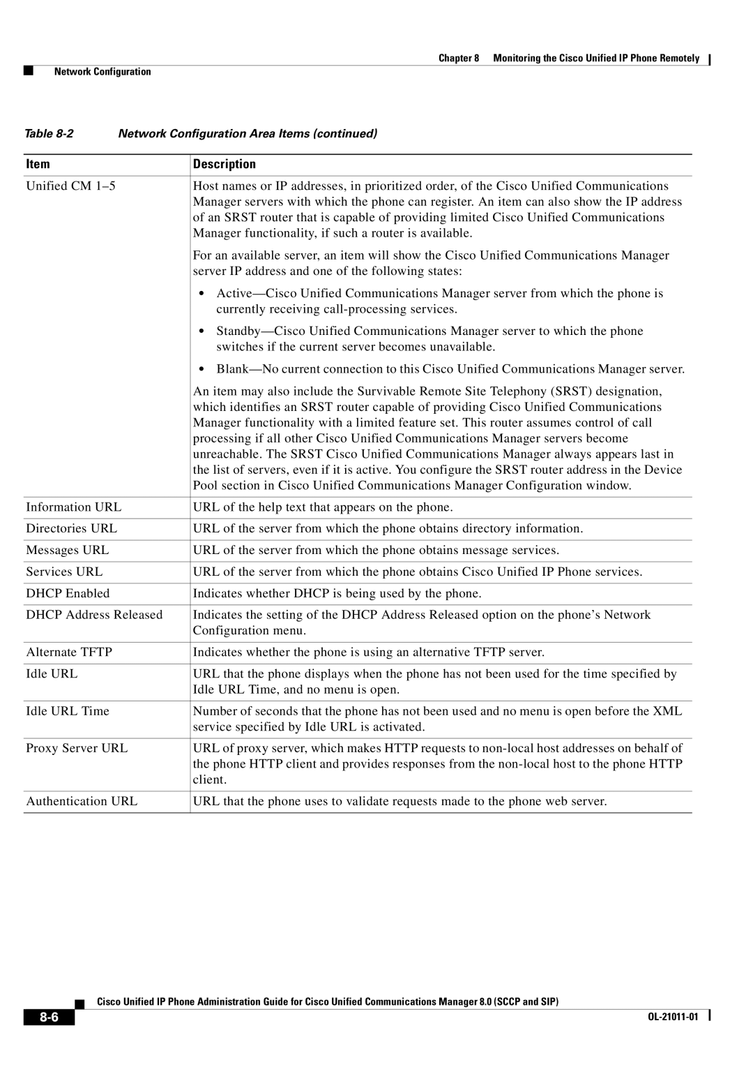 Cisco Systems OL-21011-01 manual Description 