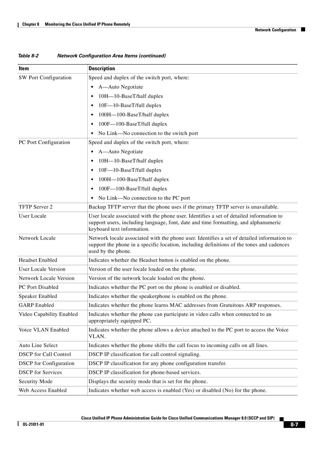 Cisco Systems OL-21011-01 manual Vlan 