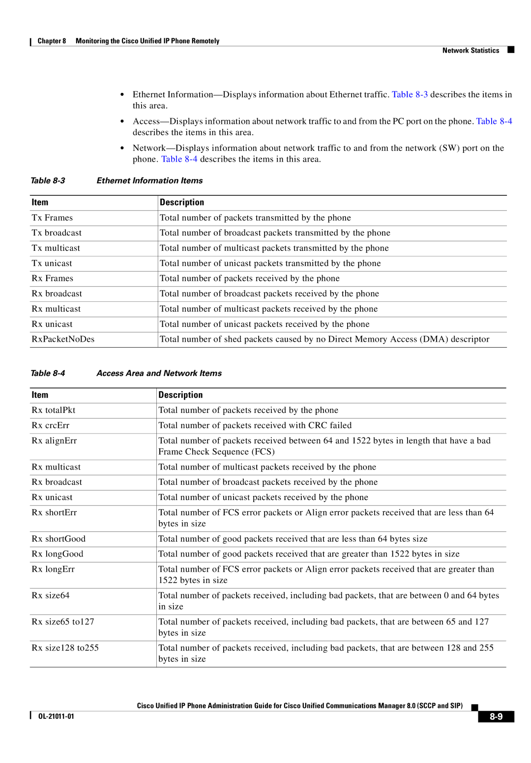 Cisco Systems OL-21011-01 manual Ethernet Information Items 