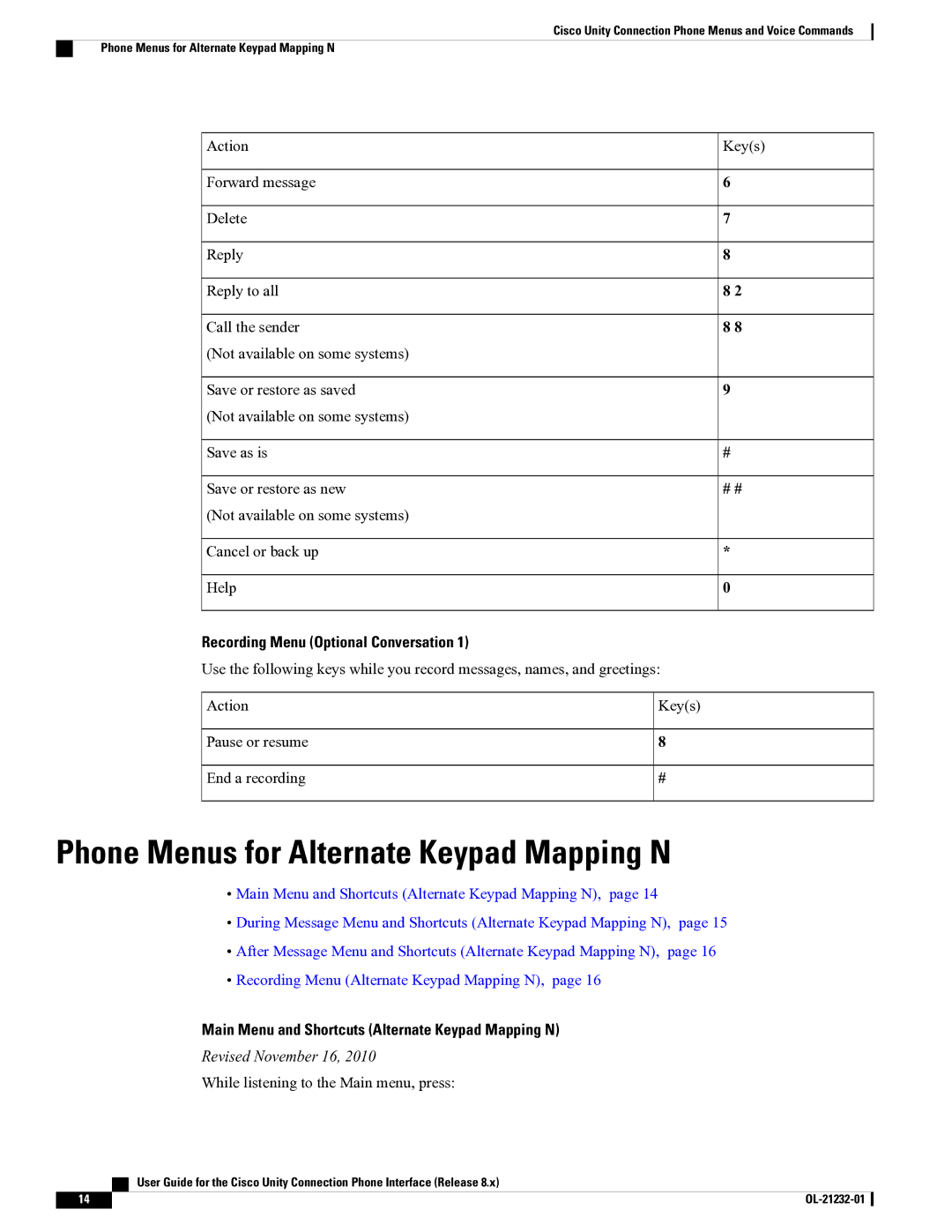 Cisco Systems OL-21232-01 1 manual Phone Menus for Alternate Keypad Mapping N, Recording Menu Optional Conversation 