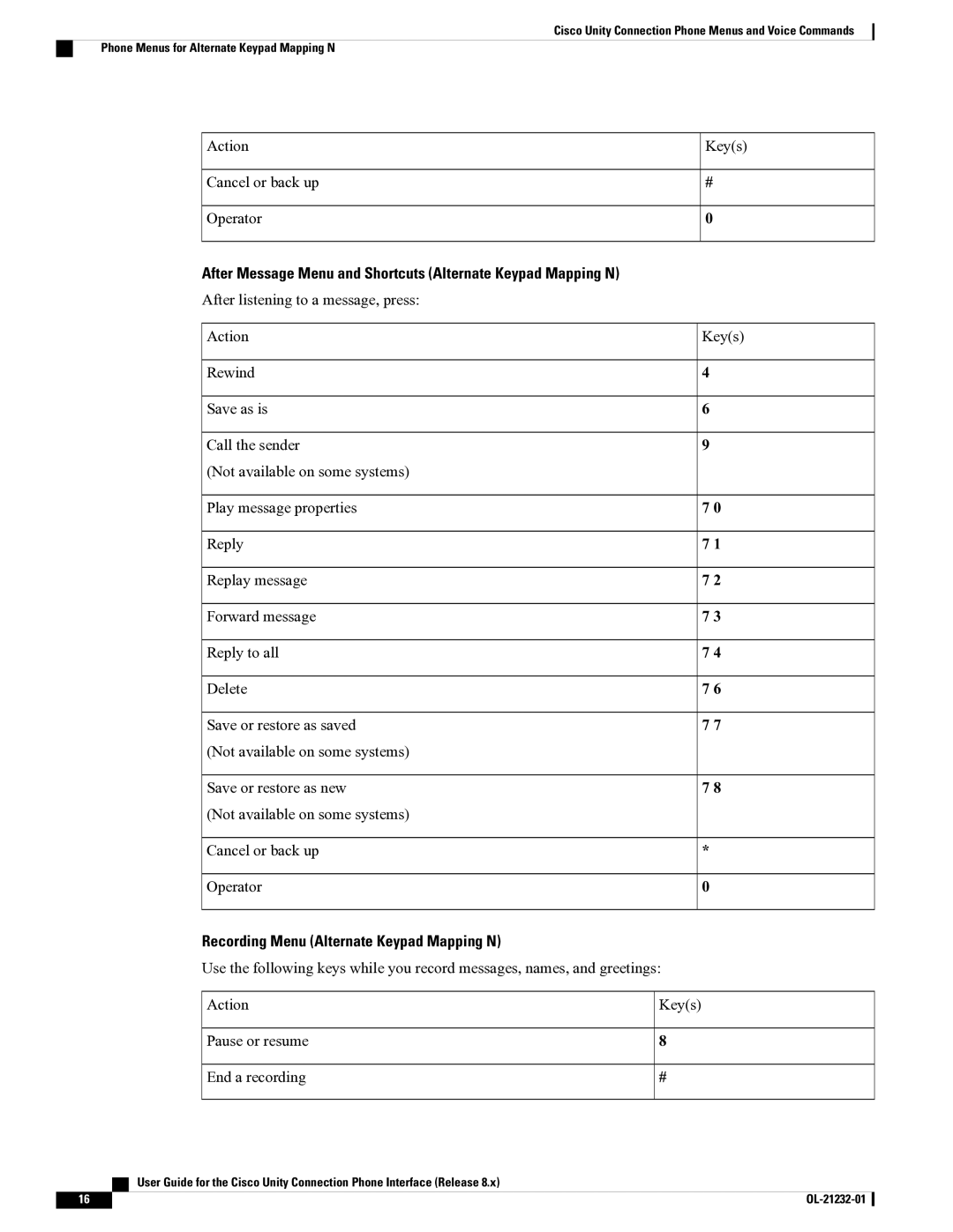 Cisco Systems OL-21232-01 1 manual Recording Menu Alternate Keypad Mapping N 