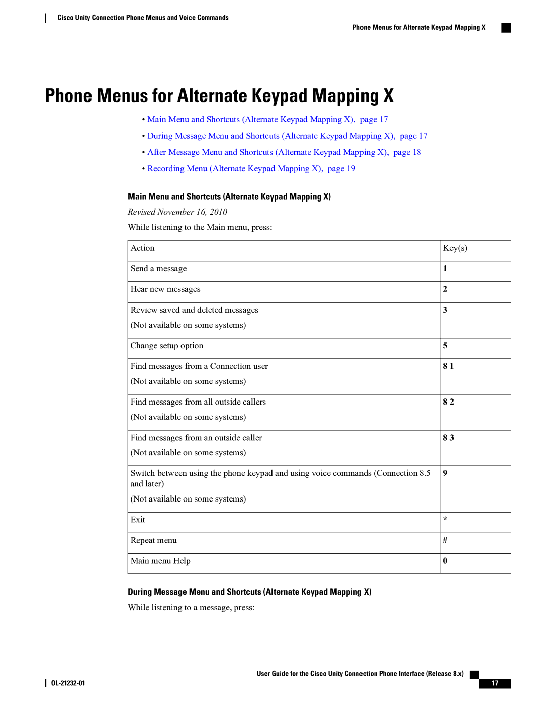 Cisco Systems OL-21232-01 1 Phone Menus for Alternate Keypad Mapping, Main Menu and Shortcuts Alternate Keypad Mapping 