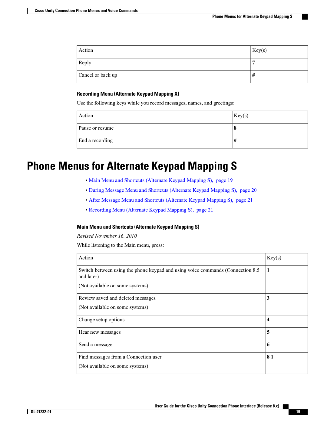 Cisco Systems OL-21232-01 1 manual Phone Menus for Alternate Keypad Mapping S, Recording Menu Alternate Keypad Mapping 