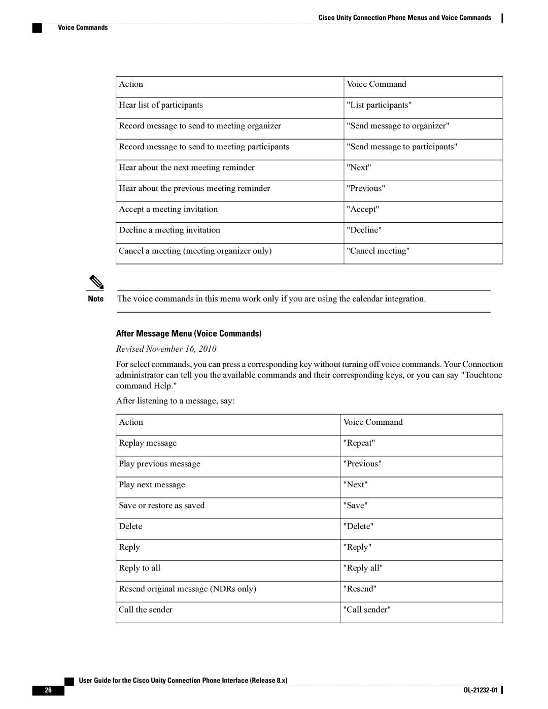 Cisco Systems OL-21232-01 1 manual After Message Menu Voice Commands 