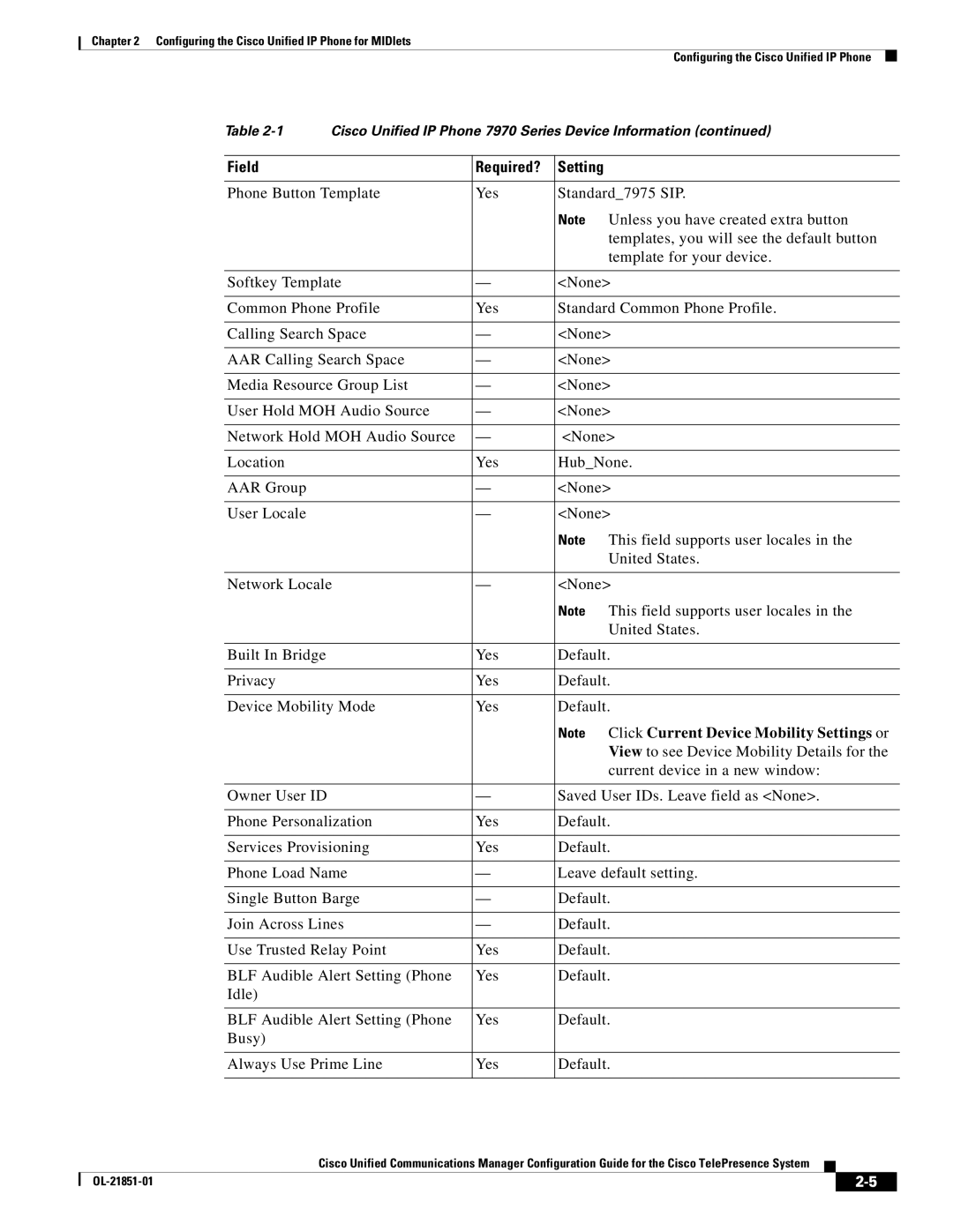 Cisco Systems OL-21851-01 manual Field Required? Setting 