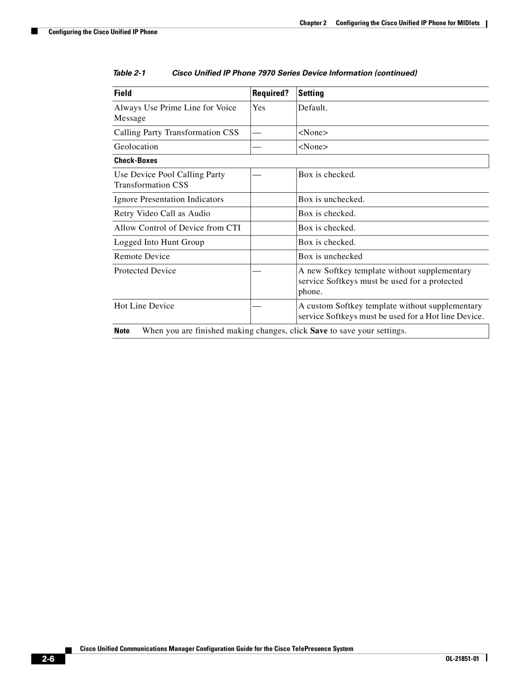 Cisco Systems OL-21851-01 manual Check-Boxes 